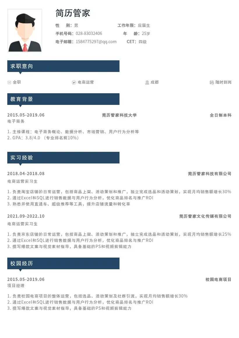 电商运营应届生简历模版