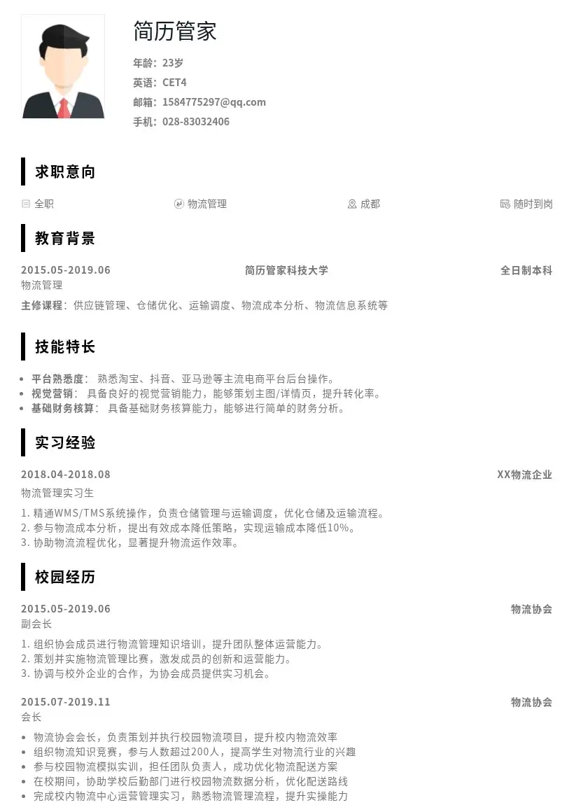 电商运营岗位简历模板